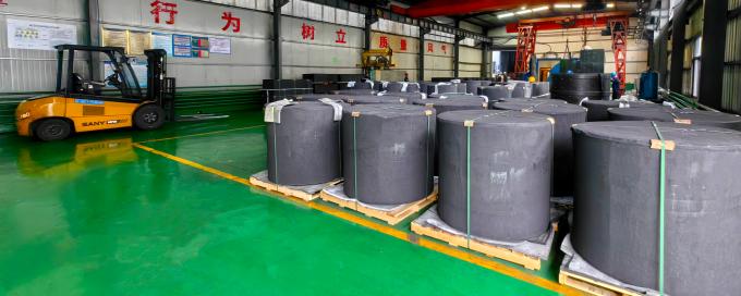 Pingdingshan Oriental Carbon Co.,Ltd. Visita a la fábrica